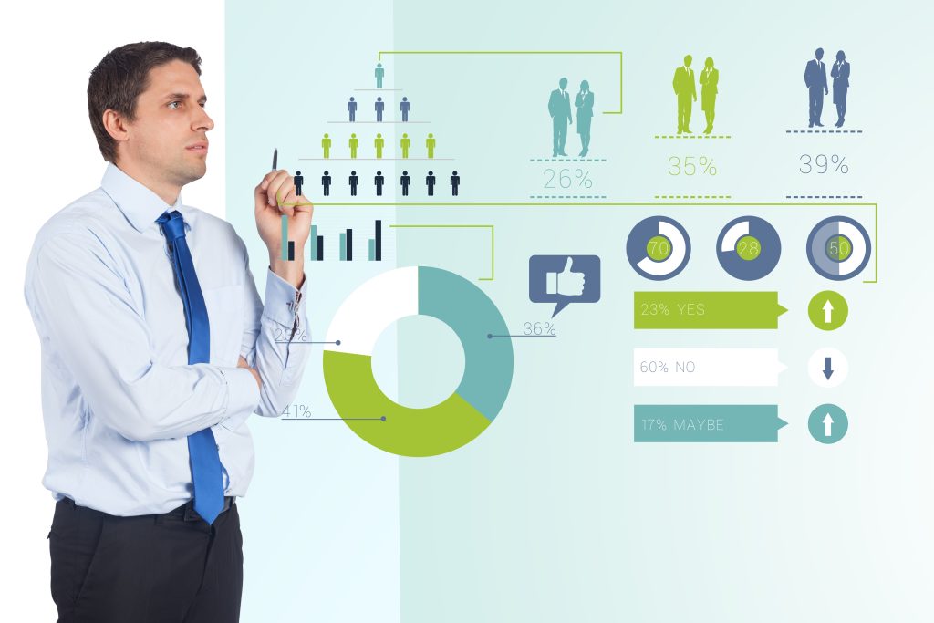 Business simulation data visualization making complex results easier to interpret for strategic insights.